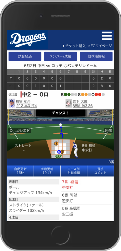 ドラゴンズ情報