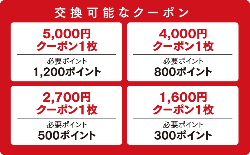 ドラチケクーポン