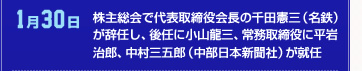 1月30日 株主総会で代表取締役会長の千田憲三（名鉄）が辞任し、後任に小山龍三、常務取締役に平岩治郎、中村三五郎（中部日本新聞社）が就任