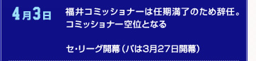 4月3日 福井コミッショナーは任期満了のため辞任。コミッショナー空位となる　セ・リーグ開幕（パは3月27日開幕）