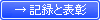 記録と表彰