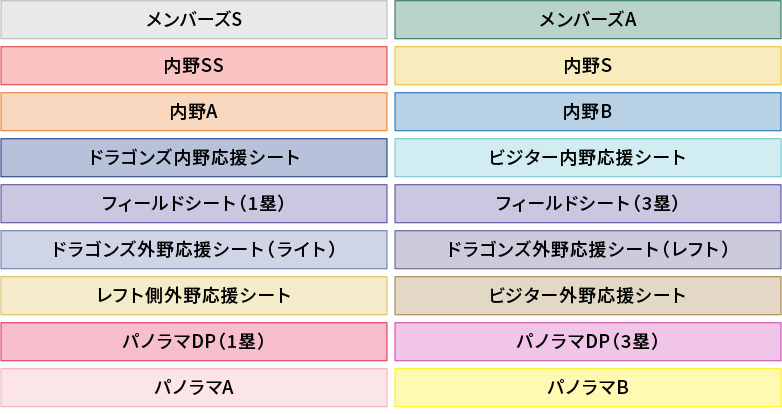 クーポン対象試合
