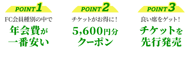 point