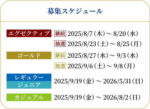 募集開始日時