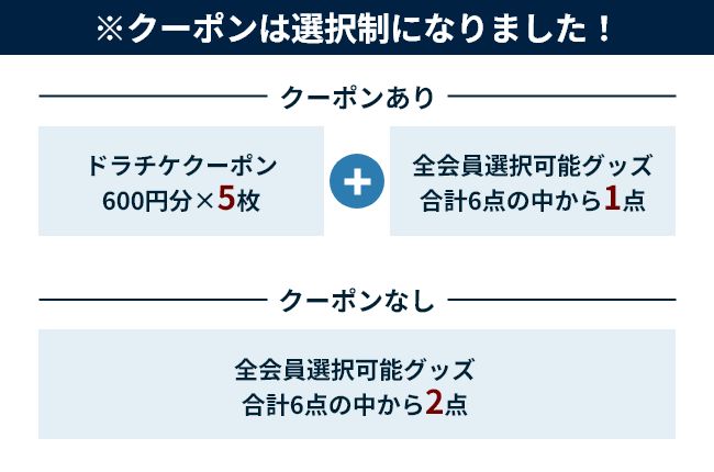 ※クーポンは選択制になりました!