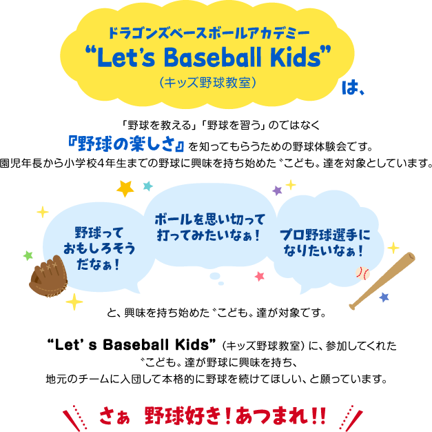 ドラゴンズベースボールアカデミー“Let‛s Baseball Kids”(キッズ野球教室)は、「野球を教える」「野球を習う」のではなく『野球の楽しさ』を知ってもらうための野球体験会です。園児年長から小学校4年生までの野球に興味を持ち始めた“こども”達を対象としています。「野球っておもしろそうだなぁ!」「ボールを思い切って打ってみたいなぁ!」「プロ野球選手になりたいなぁ!」と、興味を持ち始めた“こども”達が対象です。“Let‛s Baseball Kids”(キッズ野球教室)に、参加してくれた“こども”達が野球に興味を持ち、地元のチームに入団して本格的に野球を続けてほしい、と願っています。さぁ 野球好き!あつまれ!!