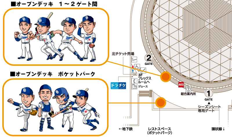 選手イラストほぼ等身大パネル