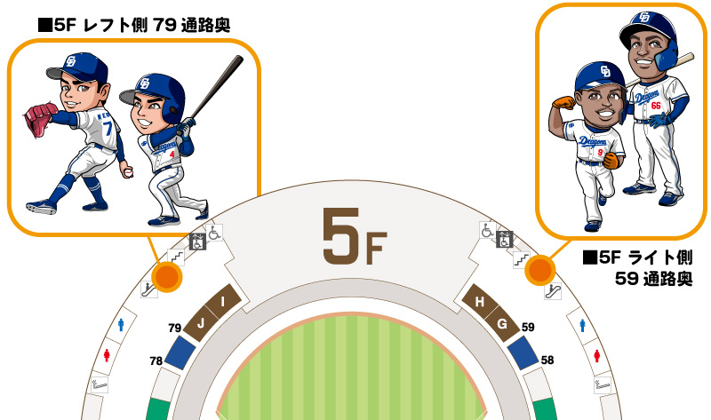 選手イラストほぼ等身大パネル