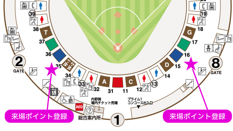 来場ポイント登録受付場所