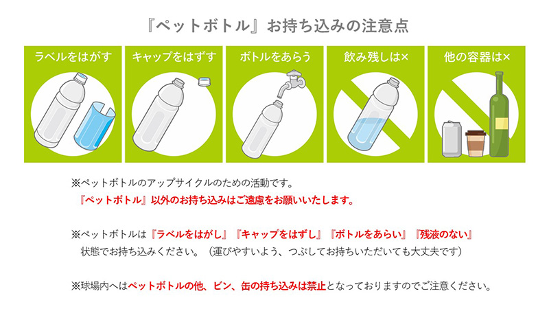 ご参加に当たっての注意事項