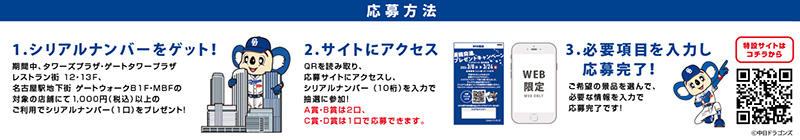 勇龍突進プレゼントキャンペーン