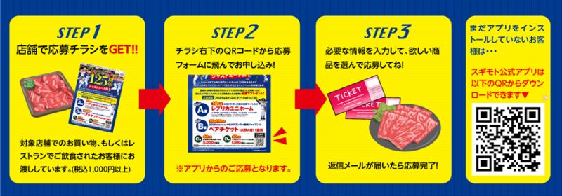 応募方法