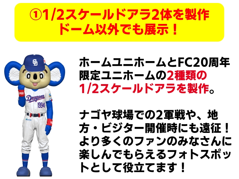 みんなで等身大「着せ替えドアラ」を作ろう！