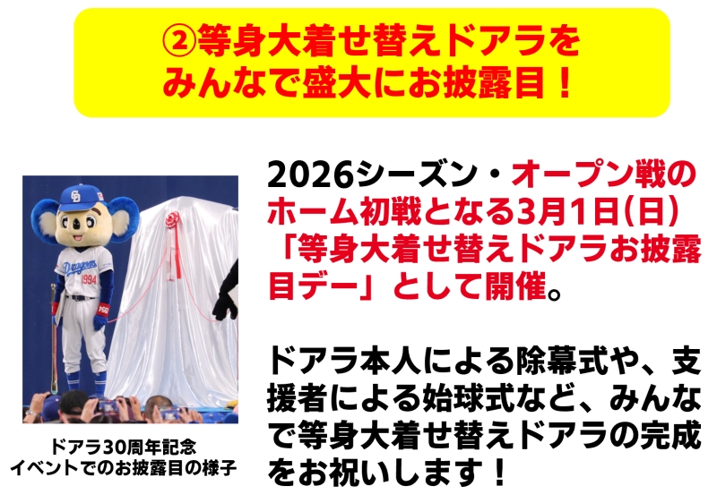 みんなで等身大「着せ替えドアラ」を作ろう！