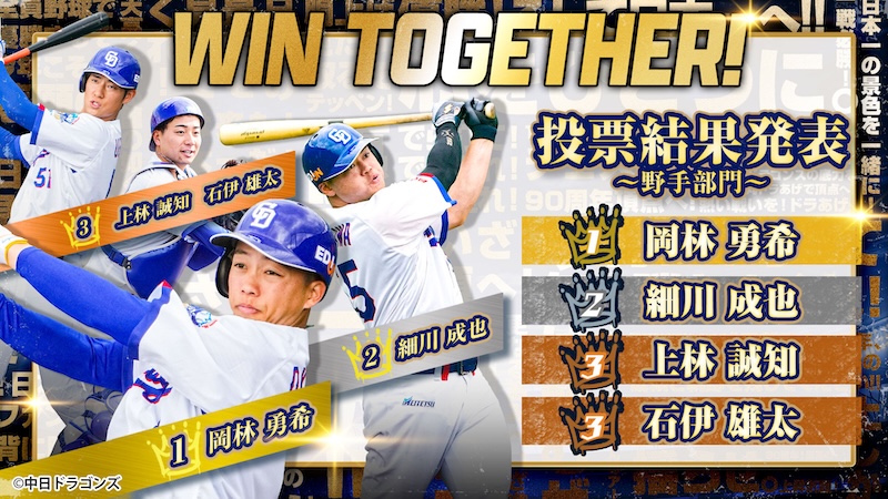 【ドラコレ】投票結果を一部発表！WIN TOGETHER！販売中＆3/9に新パック登場！