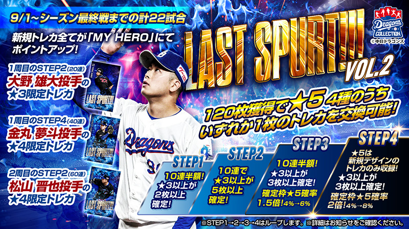 【ドラコレ】涌井投手の限定トレカをプレゼント!FCユニホームにフォーカスした新トレカ&「LAST SPURT!! Vol.2」販売中!