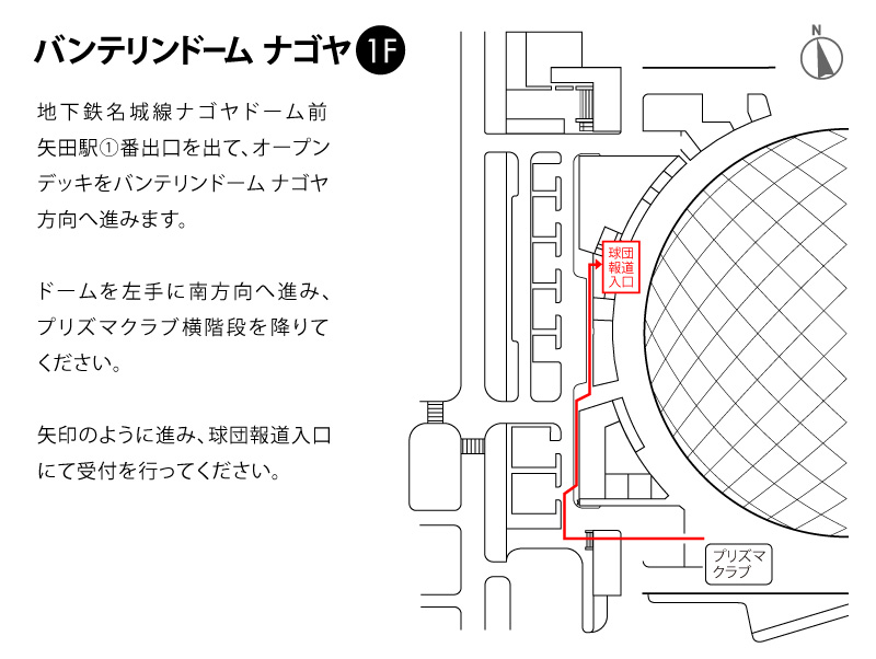 球団報道入口