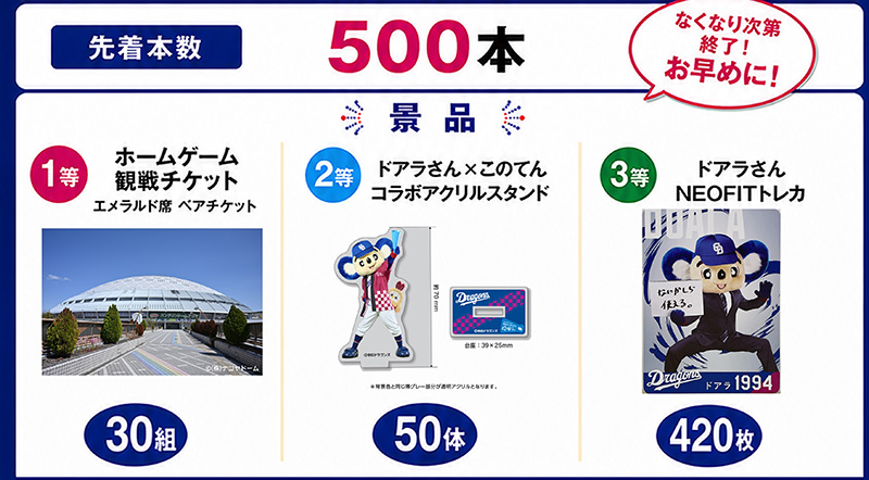 イオン超!ナツ夏祭り直前ナイター