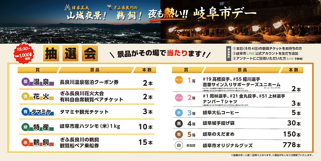 抽選会