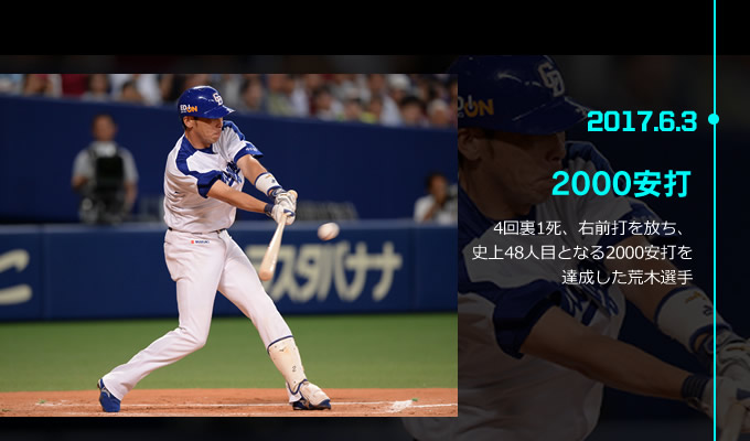 2017.6.0 2000安打達成