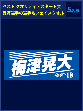 ベスト クオリティ・スタート賞 受賞選手の選手名フェイスタオル