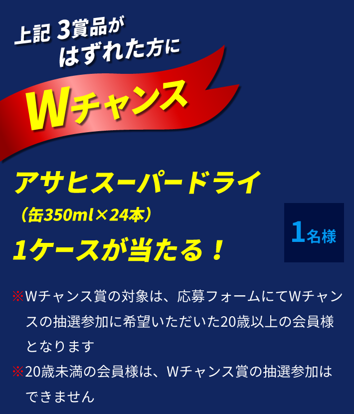 上記3賞品はずれた方にWチャンス アサヒスーパードライ1ケースが当たる！