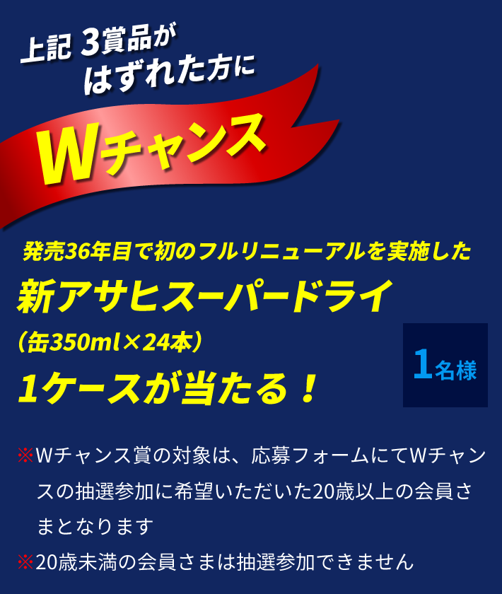 上記3賞品はずれた方にWチャンス アサヒスーパードライ1ケースが当たる！