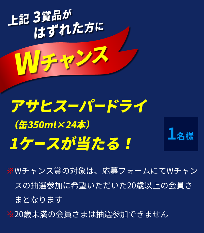 上記3賞品はずれた方にWチャンス アサヒスーパードライ1ケースが当たる！